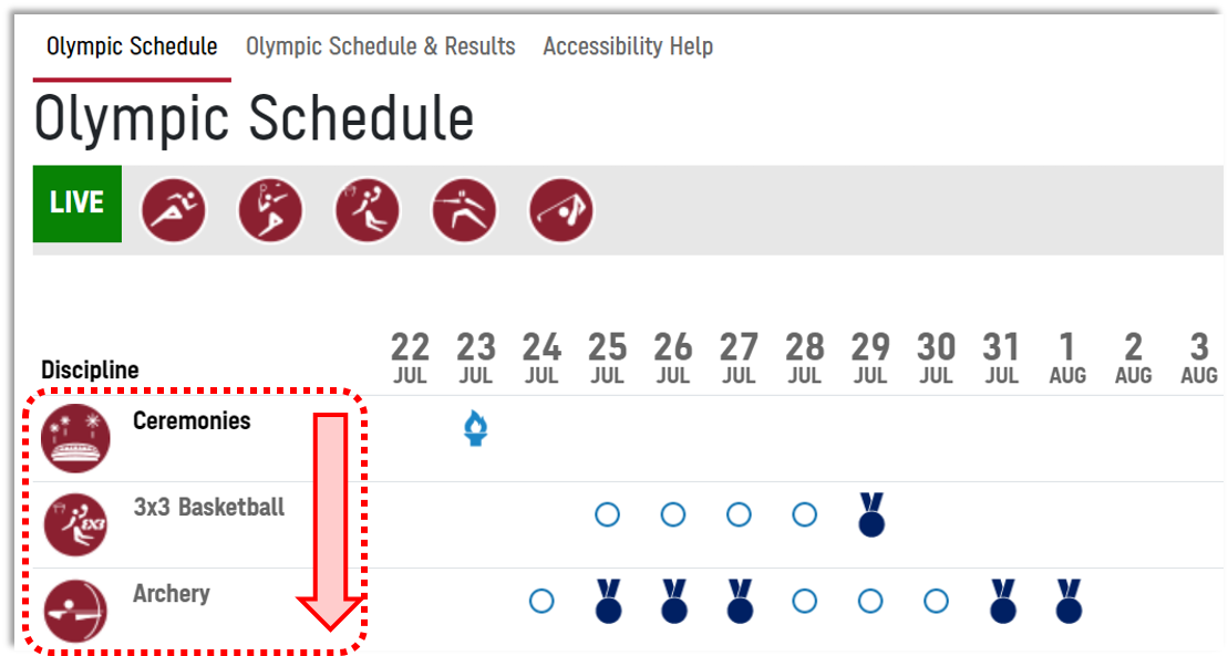 Screenshot of the Schedule page