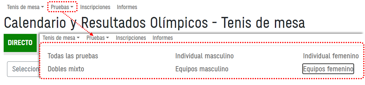 Captura de pantalla del elemento del menú Pruebas de la página Programación y resultados