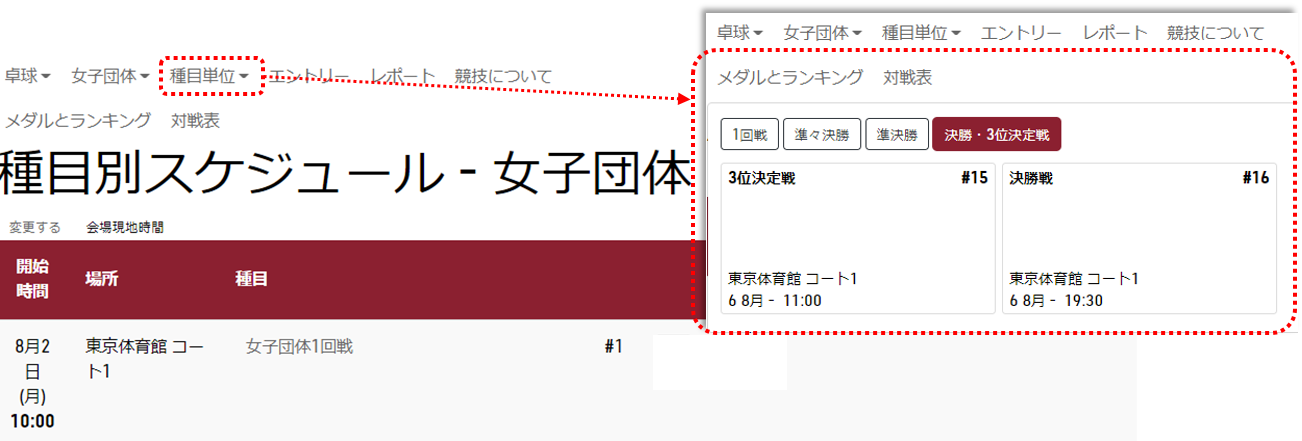 種目別スケジュール女子団体ページの種目単位メニューのスクリーンショット画像