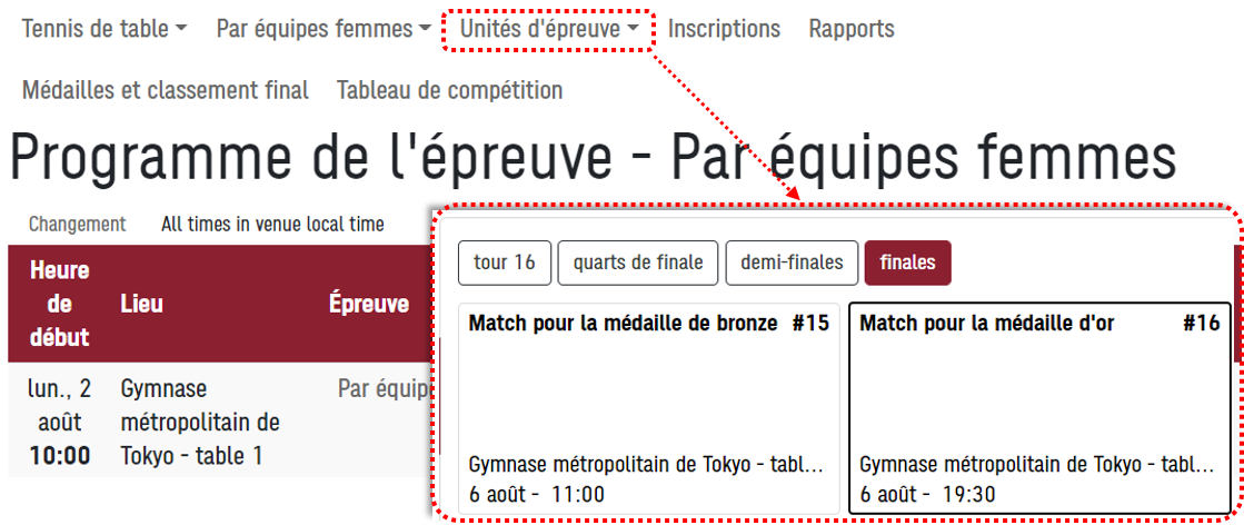 Capture d'écran du menu Épreuves de la page Calendrier des épreuves