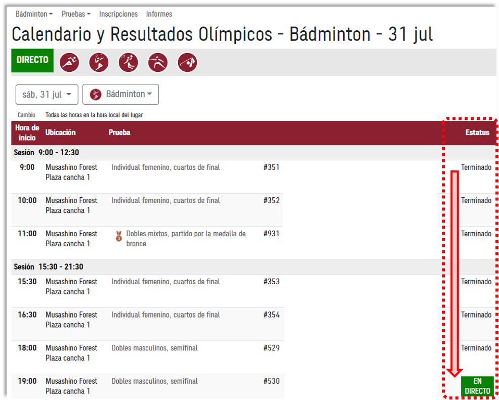 Captura de pantalla de Estado en directo de la cuarta columna del diagrama de programación