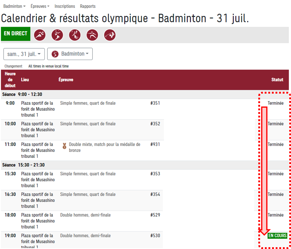 Capture d'écran Live du statut dans la 4e colonne du tableau de calendrier