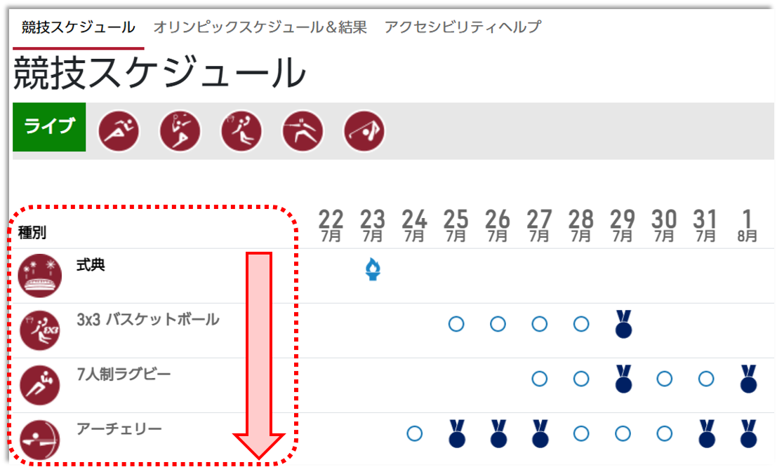 競技スケジュールページのスケジュールテーブルのスクリーンショット画像