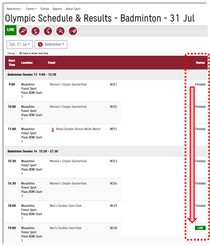 Screenshot of Live for Status in the 4th column of the schedule table